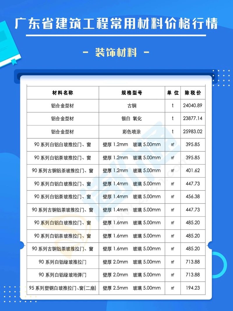 绿色建材：引领建筑行业新风尚