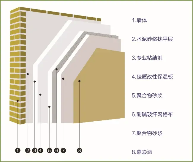 新型建材在现代建筑中的革新应用