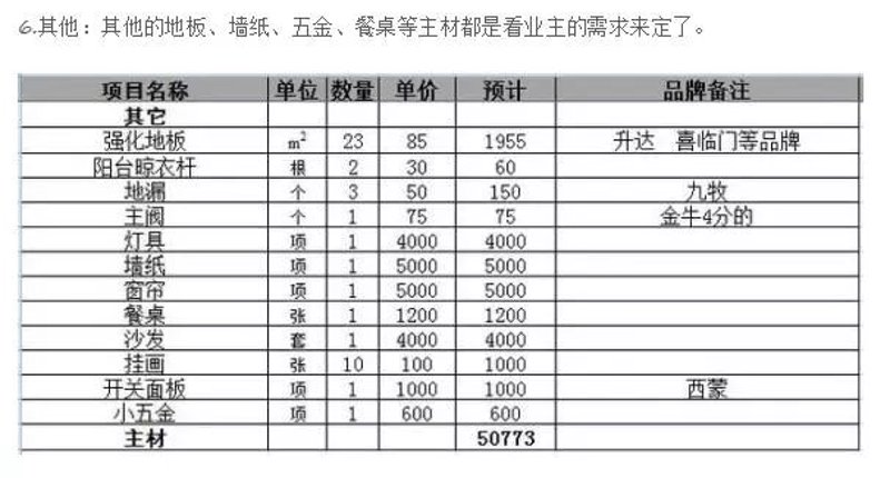 保温材料：守护温暖的秘密武器